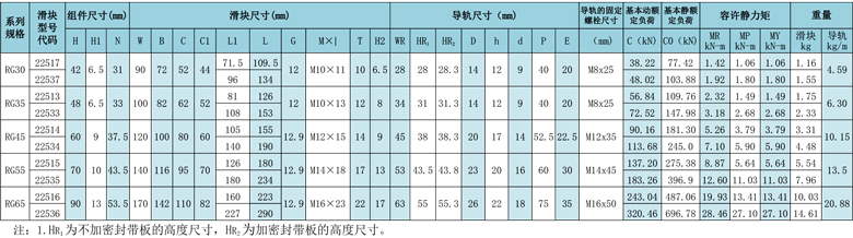 直线导轨副.jpg