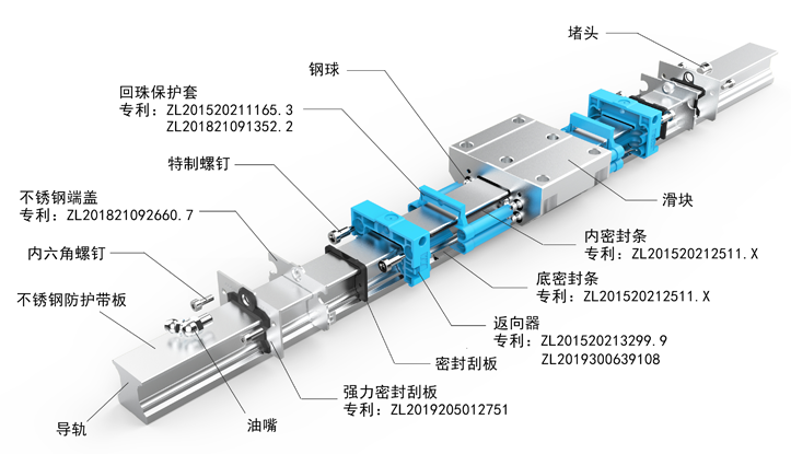 宁国设计直线导轨滑块生产厂家